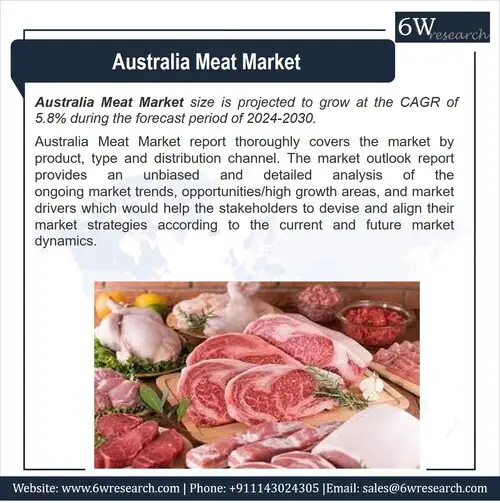 Australia Meat market