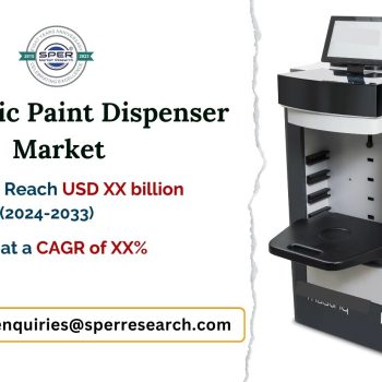 Automatic Paint Dispenser Market