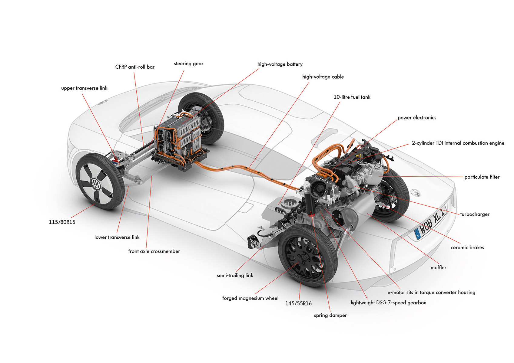 Automotive Drivetrain m1