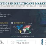 Big-Data-Analytics-in-Healthcare-Market
