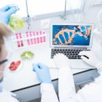 Bioanalytical Testing Market