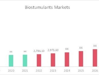 Biostimulants_Market_Overview (1)