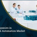 Clinical-Lab-Automation-Market
