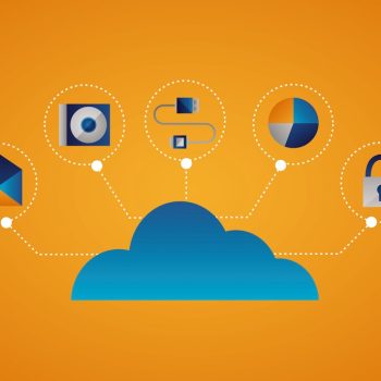 Cloud Based Contact Market Report