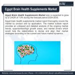 Egypt Brain Health supplement market