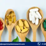 Europe Dietary Supplements Market