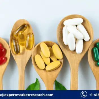 Europe Dietary Supplements Market