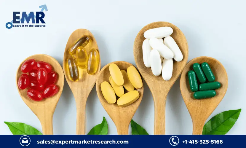 Europe Dietary Supplements Market