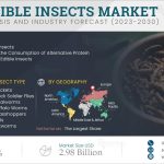 Europe-Edible-Insects-Market