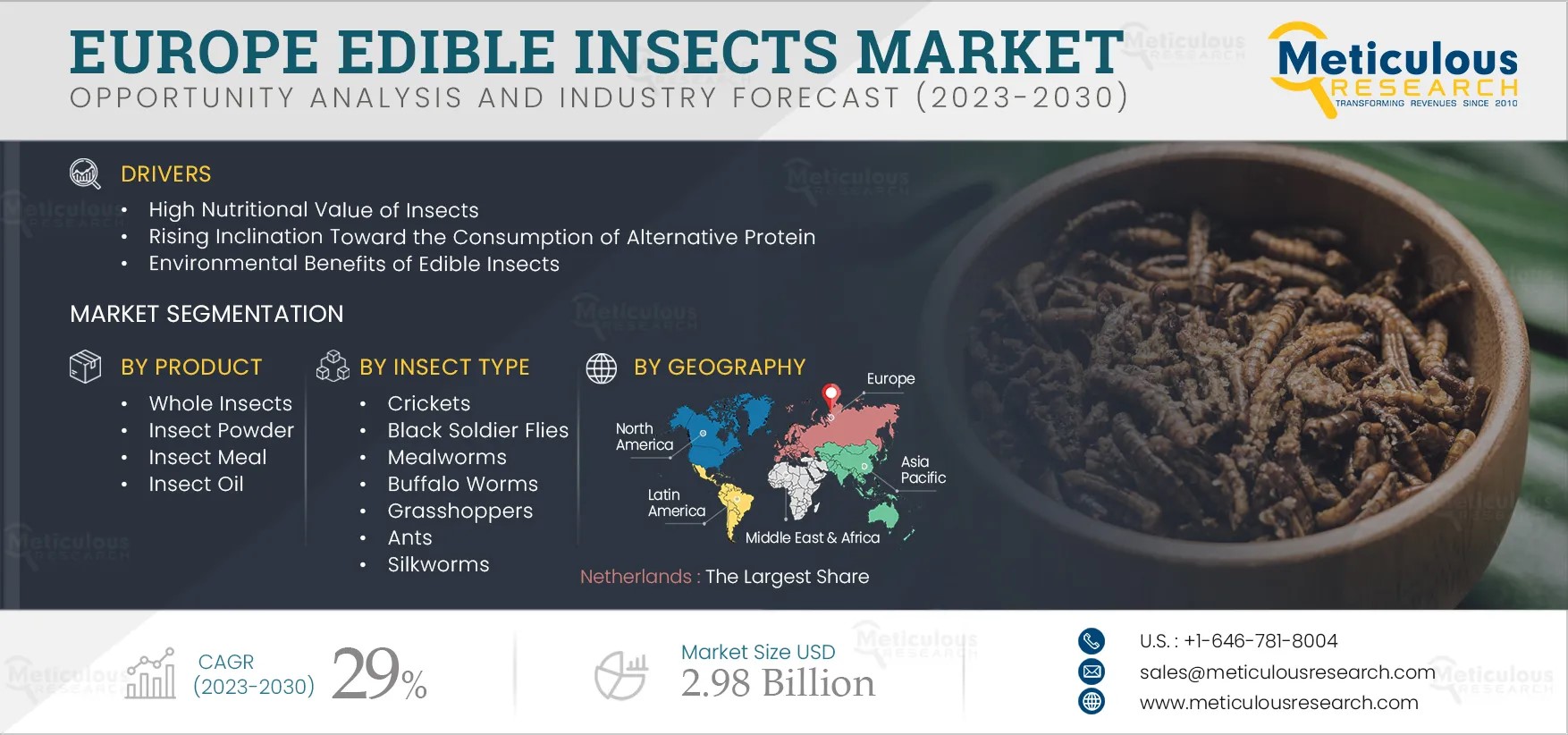 Europe-Edible-Insects-Market