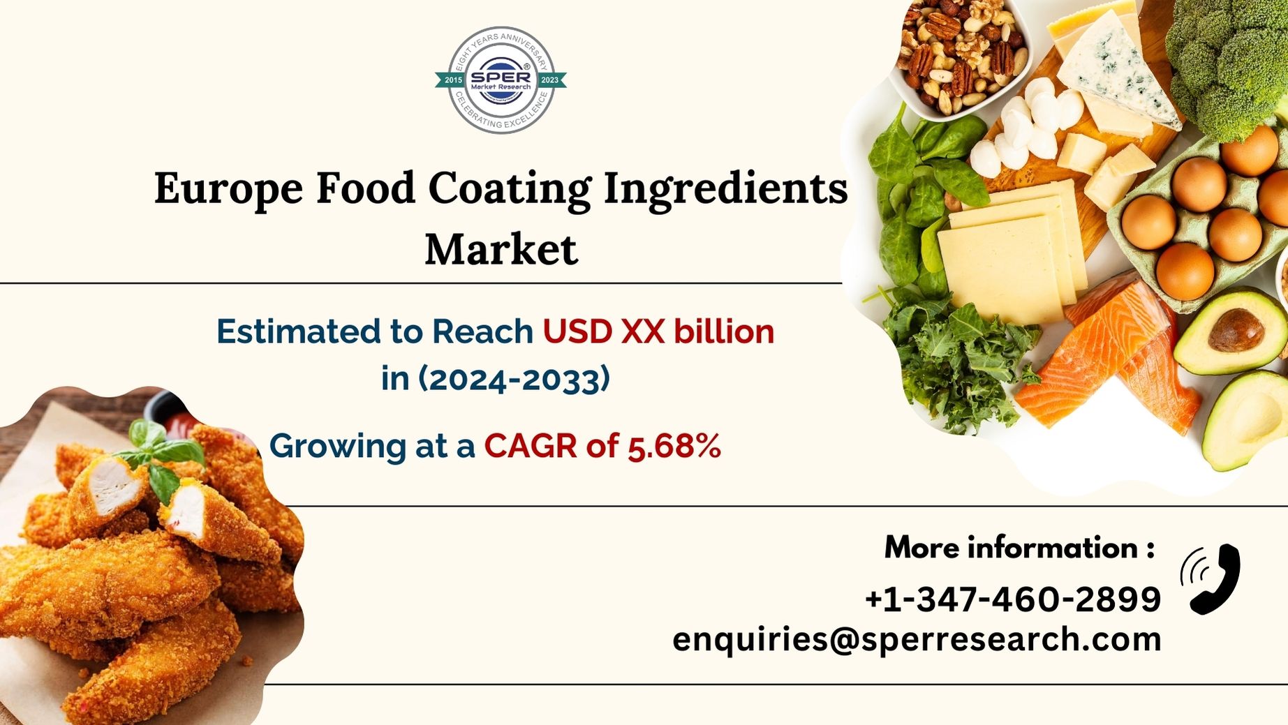 Europe Food Coating Ingredients Market