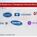 Europe Respirtory Therapeutic Devices Market