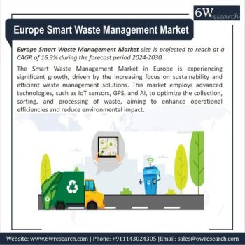 Europe Smart Waste Management