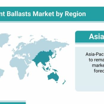 Fluorescent Ballasts Market by Region