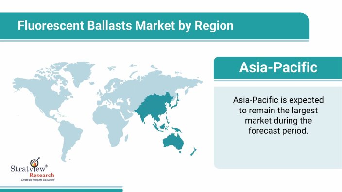 Fluorescent Ballasts Market by Region