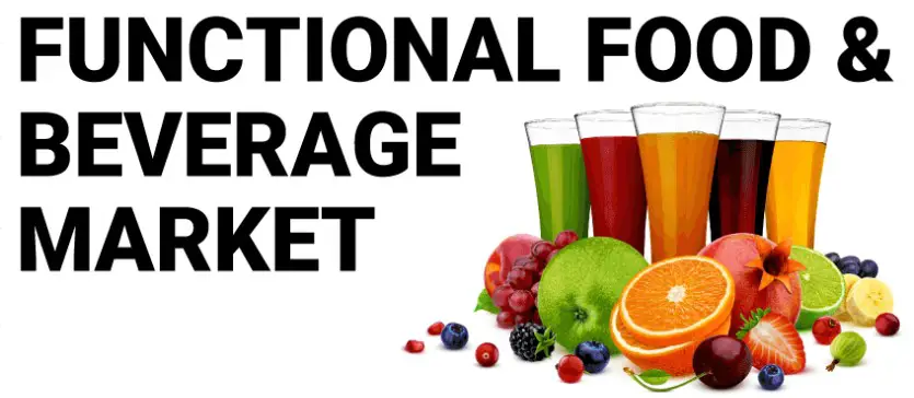 Functional Foods Market