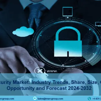 GCC Security Market-min