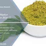 Green Solvent Market new