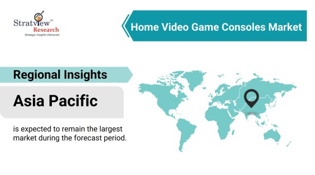 Home Video Game Consoles Market by Region_28455