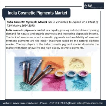 India Cosmetic Pigments Market