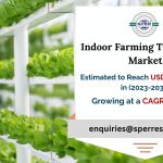 Indoor Farming Technology Market
