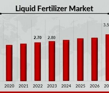 Liquid_Fertilizer_Market1 (7)