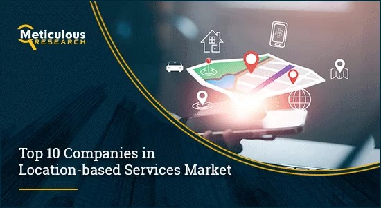 Location-based-Services-Market