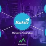 Marketo Consulting Services for Success in San Francisco