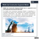 Middle East ConstructionEquipment