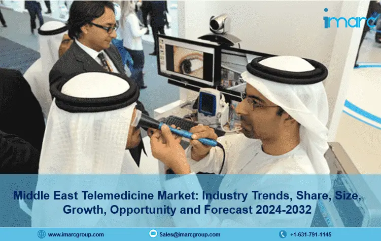 Middle East Telemedicine Market-min