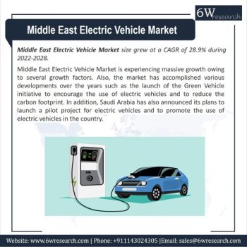 MiddleEast Electric Vehicle