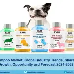 Pet Shampoo Market