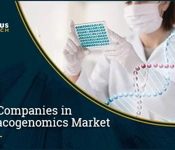 Pharmacogenomics-Market