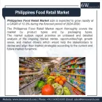 Philippines Food Retail market