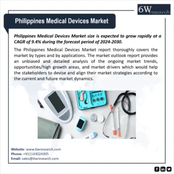 Philippines MedicalDevices Market