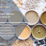 Plant Based Spreads Market new