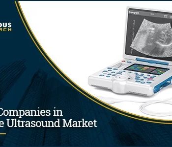Portable-Ultrasound-Market