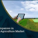 Precision-Agriculture-Market