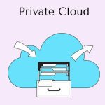 Private cloud services Industry