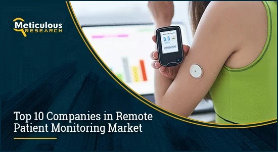 Remote-Patient-Monitoring-Market-2