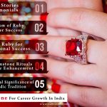 Ruby Stone For Career Growth In India (1) (1) (1)