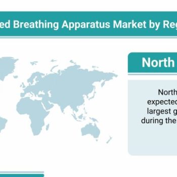 Self-Contained Breathing Apparatus Market by Region_95811