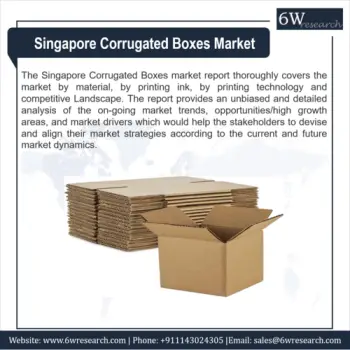 Singapore Corrugated Boxes Marke