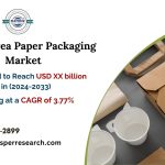 South Korea Paper Packaging Market