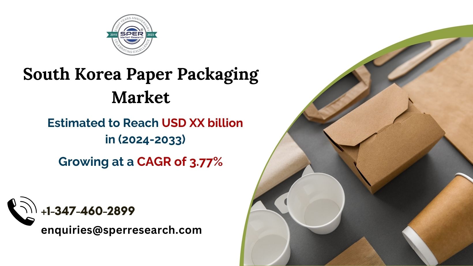 South Korea Paper Packaging Market