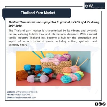 Thailand Yarn market