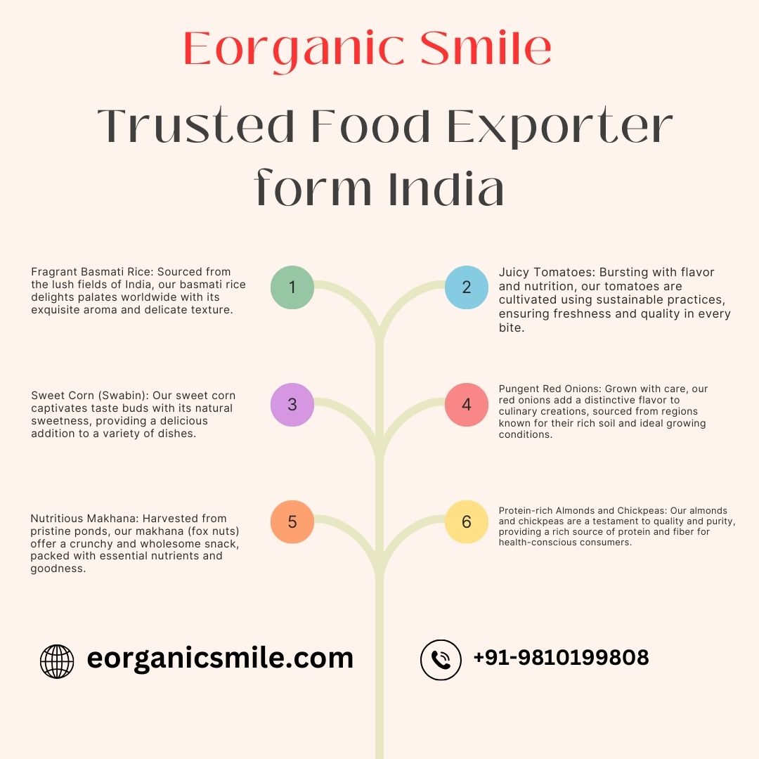 _Trusted Food Exporter form India