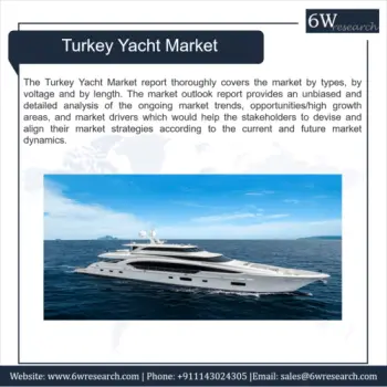 Turkey Yacht Market