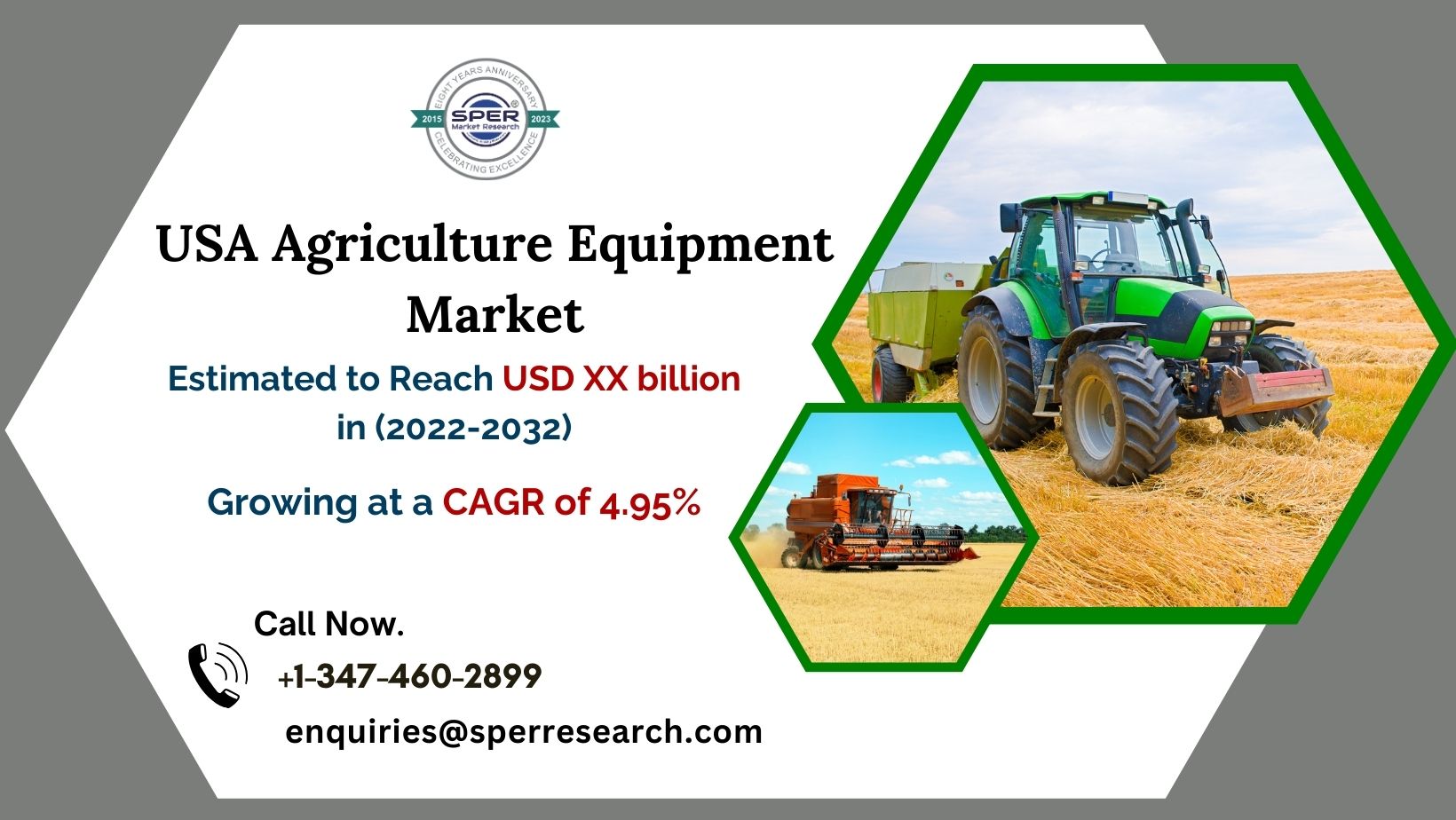 USA Agriculture Equipment Market