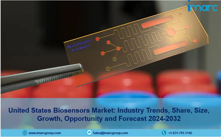 United States Biosensors Market